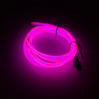 Ellumiglow Brilliant Pink EL Wire - Custom Length