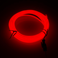 Ellumiglow Fiendish Red EL Wire - Custom Length