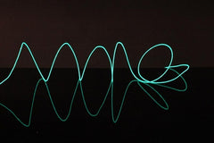 Electric Optics Lucky Green EL Wire