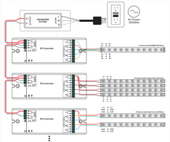 Auralux Ambient RGBW LED Receiver