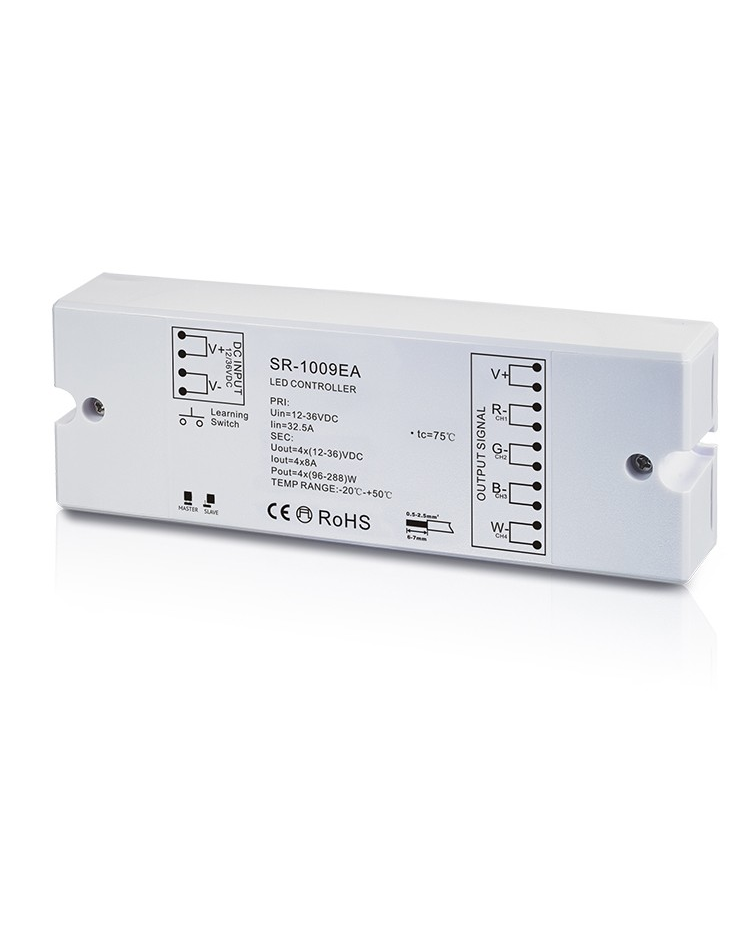 Auralux Ambient RGBW LED Receiver