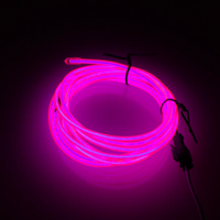 Ellumiglow Brilliant Pink EL Wire - Custom Length