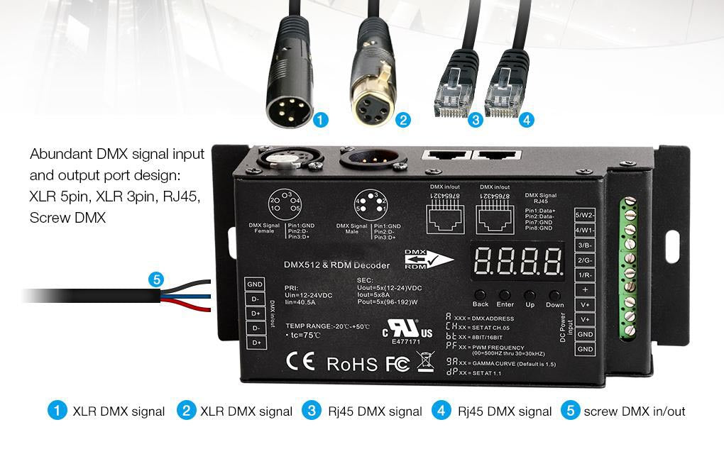 Auralux Flicker-Free DMX PWM RGBW LED Controller - Great For Film Production