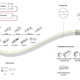Pixel-Free LED™ Trim 12mm