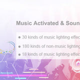 Sound Activated Smart Pixel Bluetooth Controller