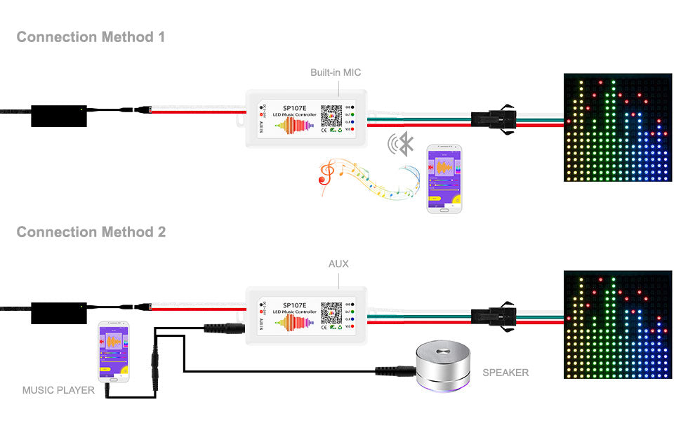 Sound Activated Smart Pixel Bluetooth Controller