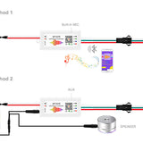 Sound Activated Smart Pixel Bluetooth Controller