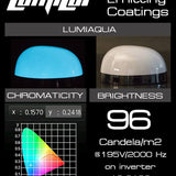 Lumilor BASE EL Paint 4oz Starter Kit