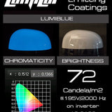 Lumilor BASE EL Paint 4oz Starter Kit