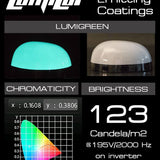 Lumilor BASE EL Paint 4oz Starter Kit