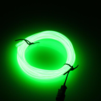 Ellumiglow Magnetic Green EL Wire - Custom Length