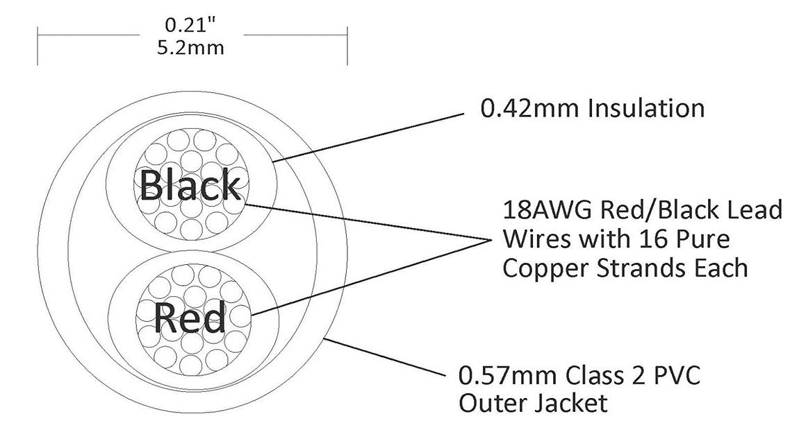 18AWG Low Voltage 2 Conductor LED Cable - Jacketed In-Wall UL Class 2