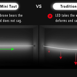 Pixel-Free LED™ 360° Tension LED Beam Light Kit
