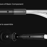 Pixel-Free LED™ 360° Tension LED Beam Light Kit